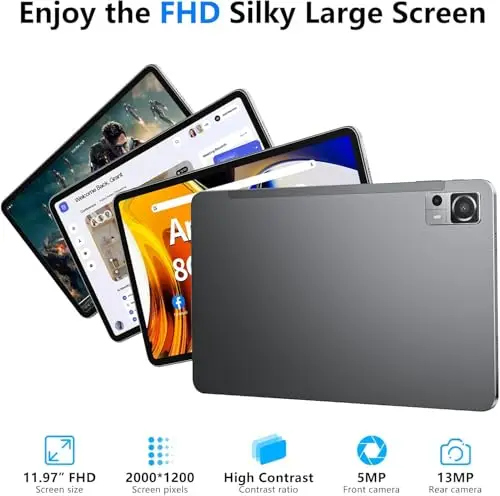 SGIN T12 Android Tablet | Requiremints