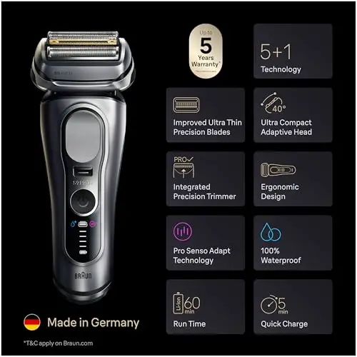 Braun Series 9 Pro+ (9697CC) | Requiremints