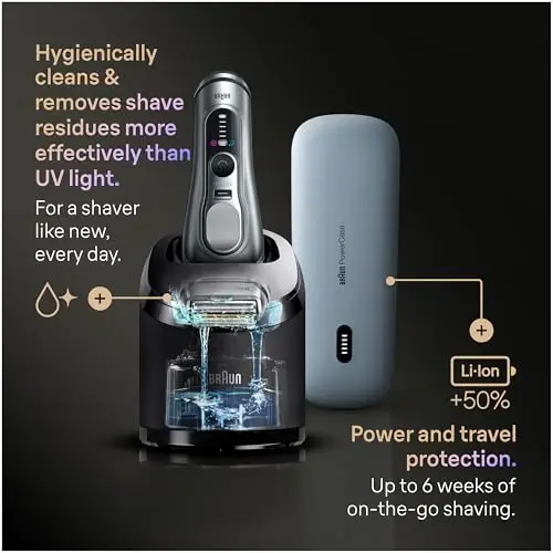 Braun Series 9 Pro+ (9697CC) | Requiremints
