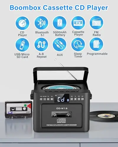 Greadio GB-W16 | Requiremints