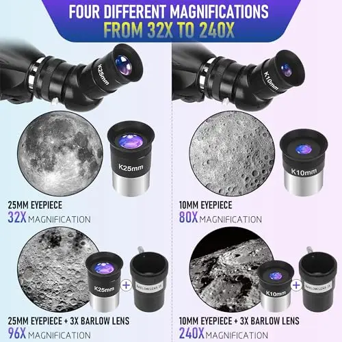 MEEZAA 90800 Refractor Telescope | Requiremints